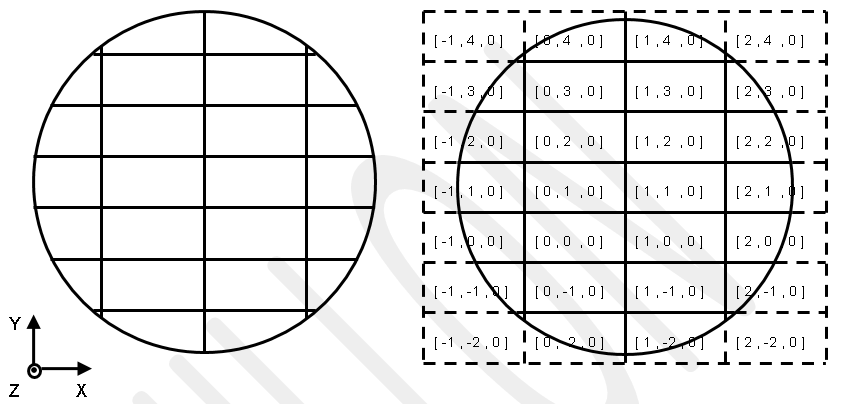 ../_images/lattice_discarding_generality.png